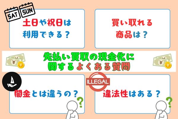 先払い買取の現金化に関するよくある質問