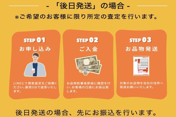 先払い買取業者「ブギウギ」の利用方法