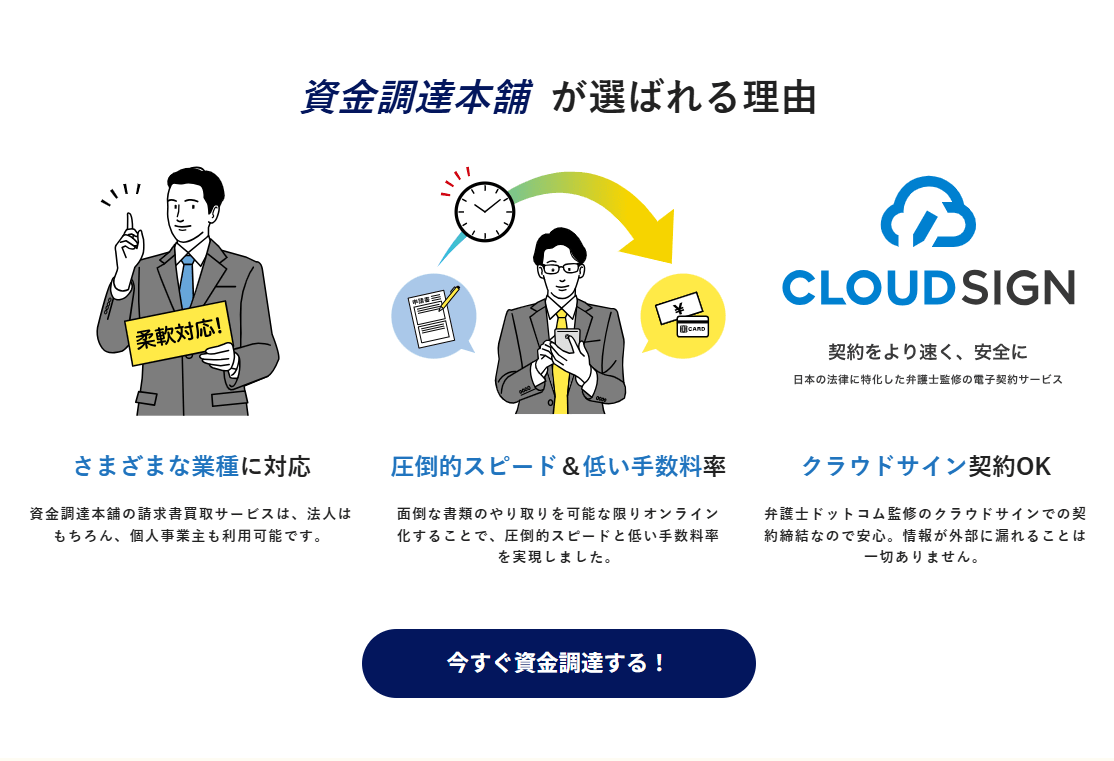 資金調達本舗