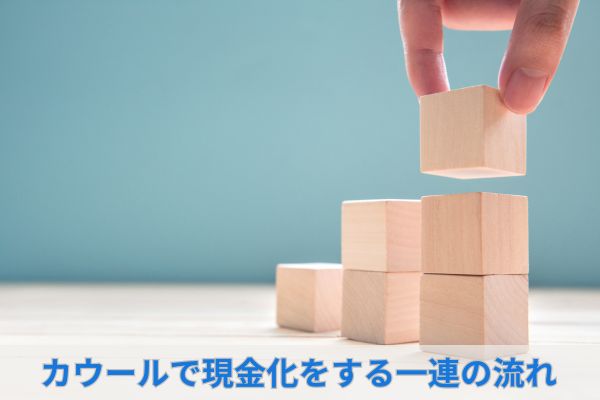 カウールで現金化をする一連の流れ