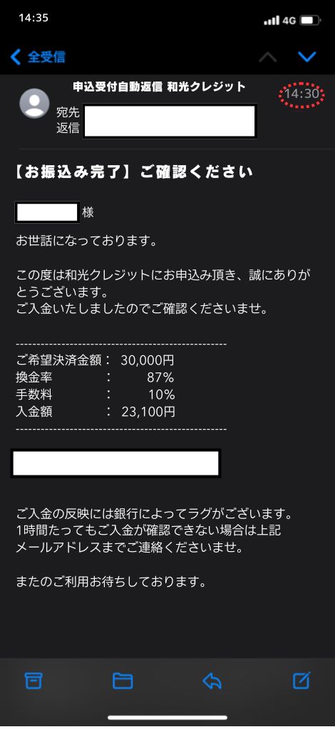 現金化業者「和光クレジット」を利用してみた結果2