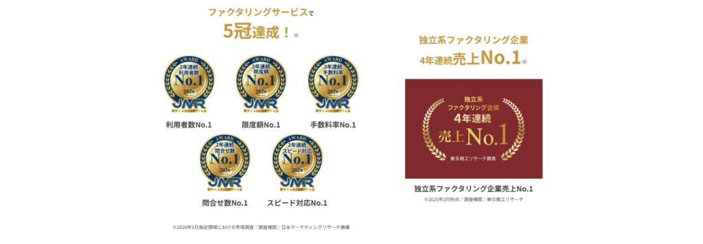 ピーエムジー株式会社の実績