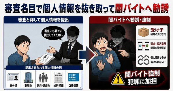 審査名目で個人情報を抜きとって闇バイトへ勧誘